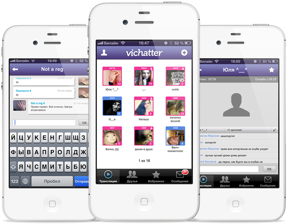 Видеочат Vichatter Знакомства Онлайн.